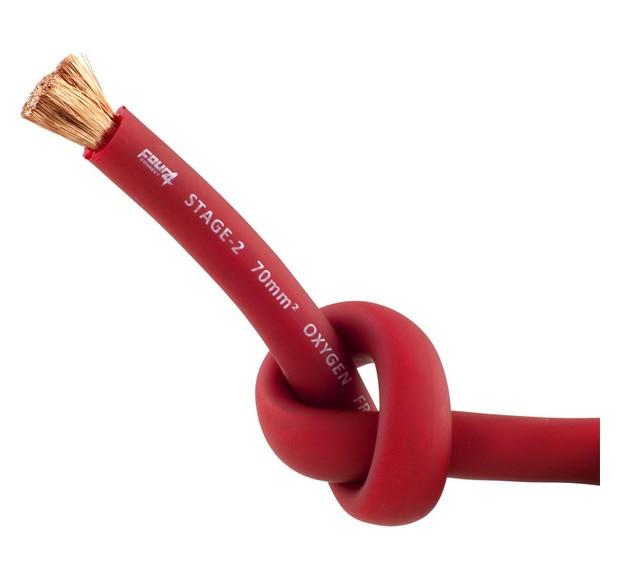 Cable70mm2rouge